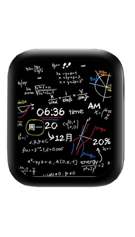 数学公式题目表盘