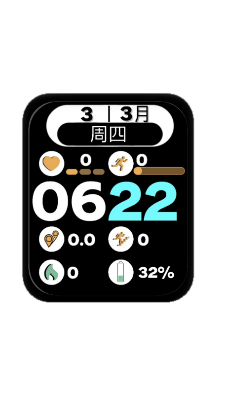 数字运动心率表盘