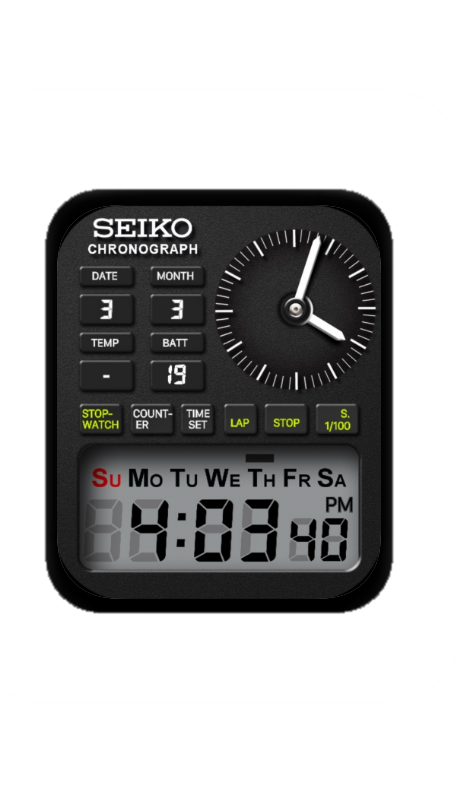 复古数字SEIKO精工表盘