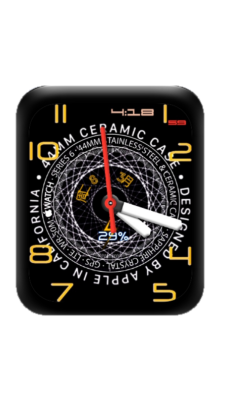 旋转动态数字指针表盘