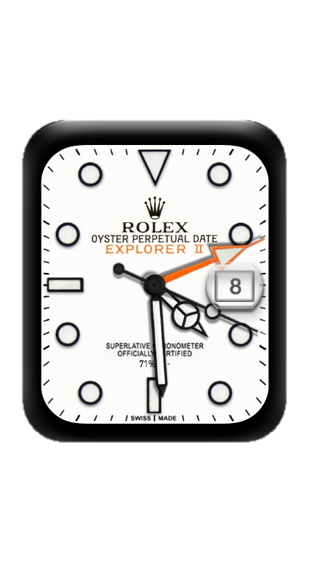 ROLEX劳力士数字指针表盘