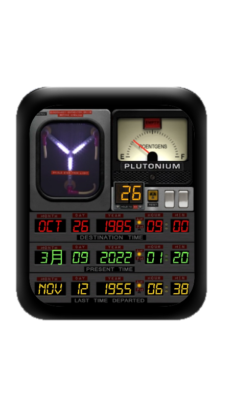 数字仪表盘表盘