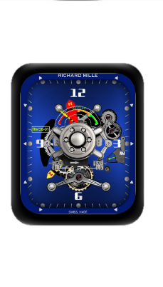 RICHARD MILLE理查德机械数字指针表盘