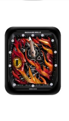 RICHARD MILLE理查德机械数字指针表盘