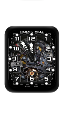 RICHARD MILLE理查德机械数字指针表盘