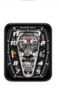 RICHARD MILLE理查德机械数字指针表盘