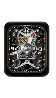 RICHARD MILLE理查德机械数字指针表盘
