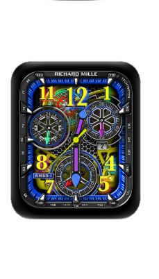 RICHARD MILLE理查德机械数字指针表盘