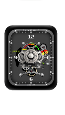 RICHARD MILLE理查德机械数字指针表盘