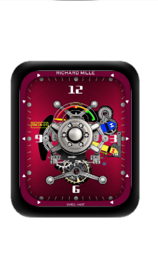 RICHARD MILLE理查德机械数字指针表盘