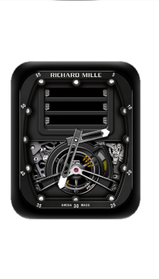 RICHARD MILLE理查德机械数字指针表盘