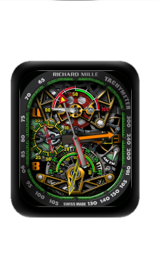 RICHARD MILLE理查德机械数字指针表盘