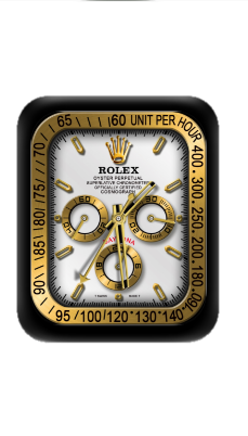 ROLEX劳力士数字指针表盘