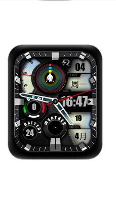 炫酷数字指针表盘