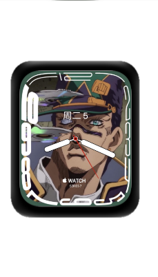 S7数字卡通人物指针表盘