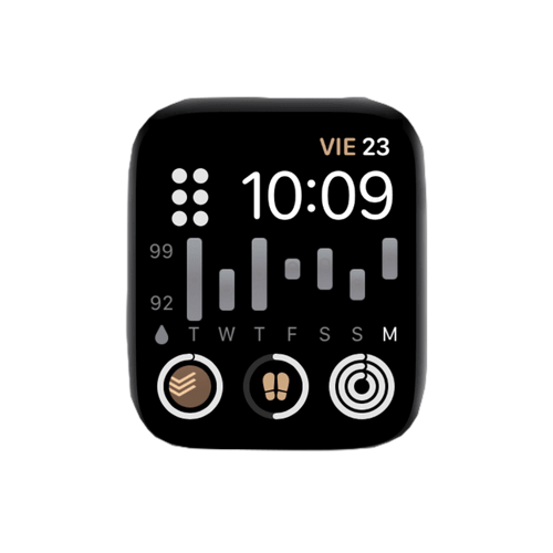 Be Productive (gold)