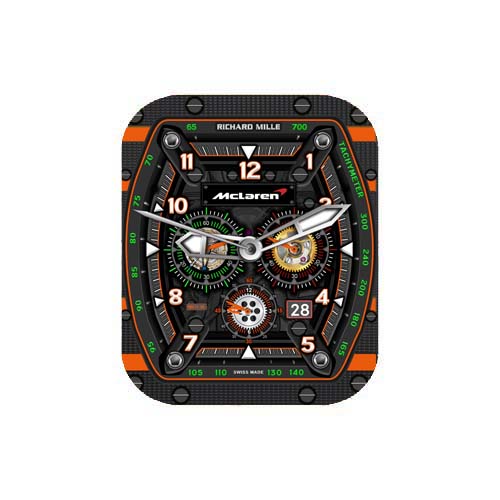 RICHARD MILLE理查德米勒指针表盘