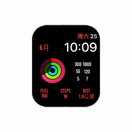 数字运动环表盘