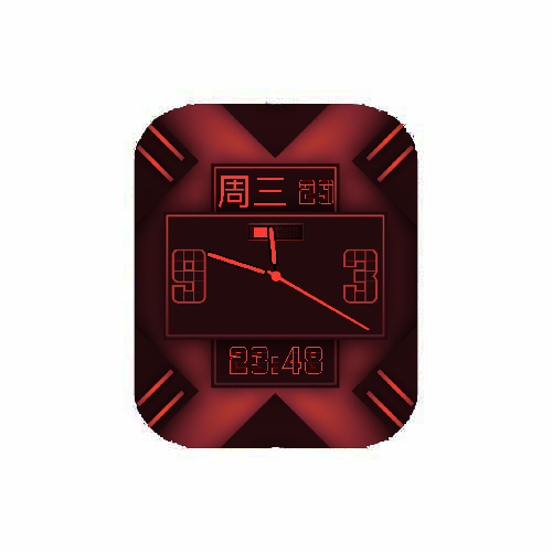 红色数字指针表盘