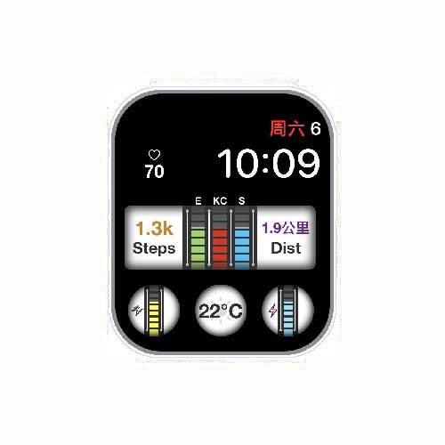 数字心率运动表盘