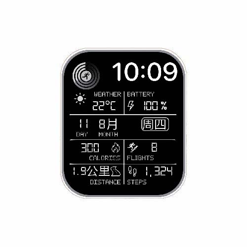 数字运动环S7系列表盘