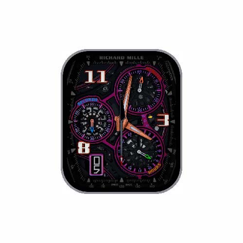 RICHARD MILLE理查德米勒数字指针表盘