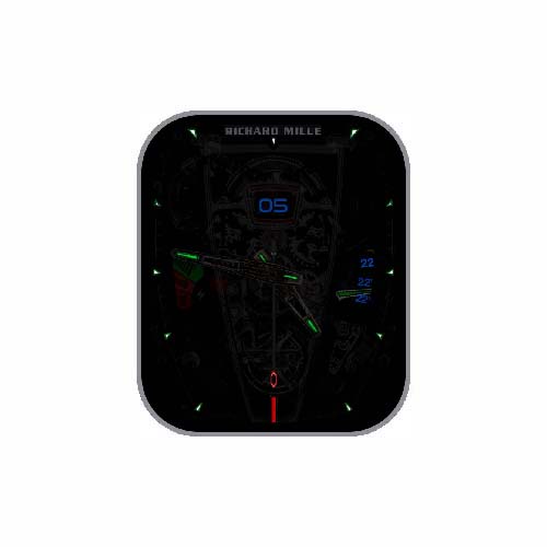 RICHARD MILLE理查德米勒数字指针表盘