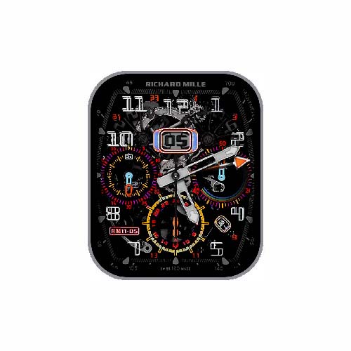RICHARD MILLE理查德米勒数字指针表盘
