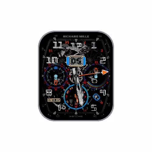 RICHARD MILLE理查德米勒数字指针表盘