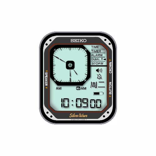 SEIKO精工数字指针复古表盘