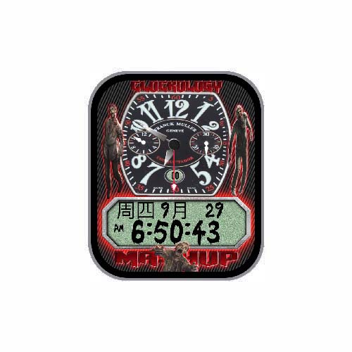 行尸走肉数字数字指针表盘