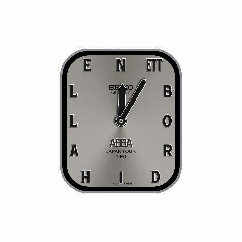 SEIKO精工数字指针表盘