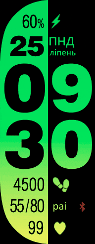 Xiaomi Smart Band 7 手表表盘