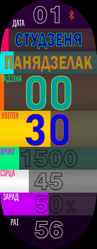 Xiaomi Smart Band 7 手表表盘