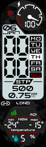 Xiaomi Smart Band 7 手表表盘