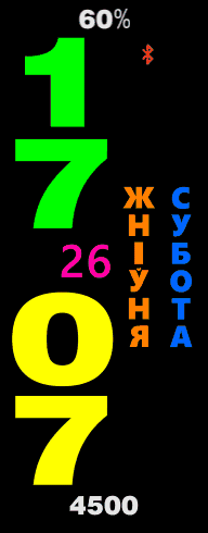 Xiaomi Smart Band 7 手表表盘