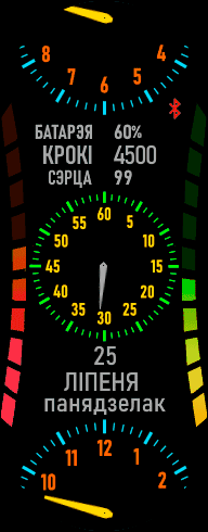 Xiaomi Smart Band 7 手表表盘