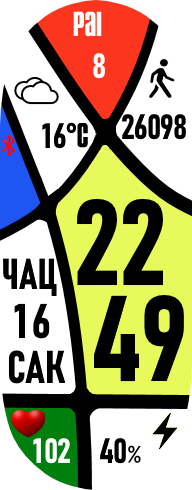 Xiaomi Smart Band 7 手表表盘