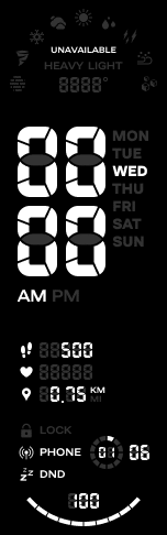 Xiaomi Smart Band 7 手表表盘