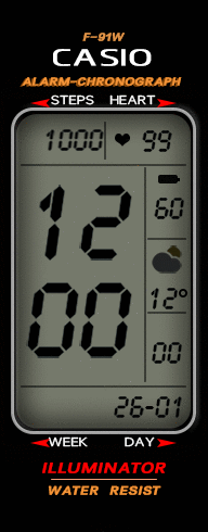 Xiaomi Smart Band 7 手表表盘