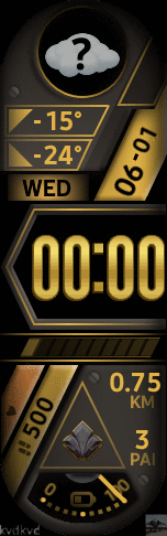 Xiaomi Mi Band 6 手表表盘