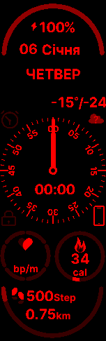 Xiaomi Mi Band 6 手表表盘