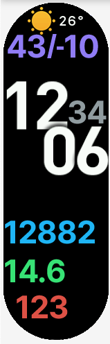 Xiaomi Mi Band 6 手表表盘