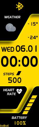 Xiaomi Mi Band 6 手表表盘