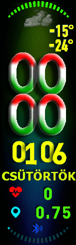 Xiaomi Mi Band 6 手表表盘