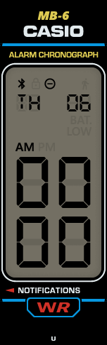 Xiaomi Mi Band 6 手表表盘