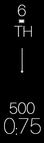 Xiaomi Mi Band 6 手表表盘