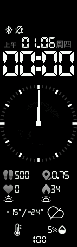 Xiaomi Mi Band 6 手表表盘