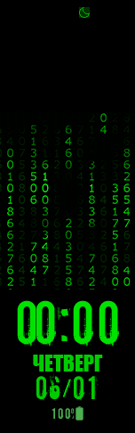 Xiaomi Mi Band 6 手表表盘