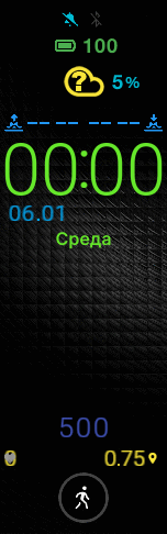 Xiaomi Mi Band 6 手表表盘